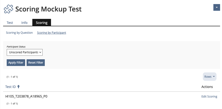 Mockup Scoring by Participant Table only with Test ID