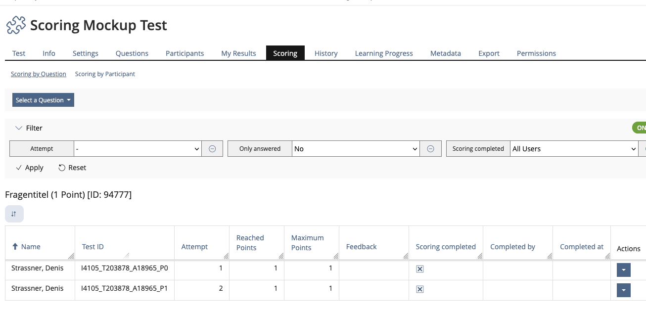 Mockup Tab Scoring with all rights within the test object